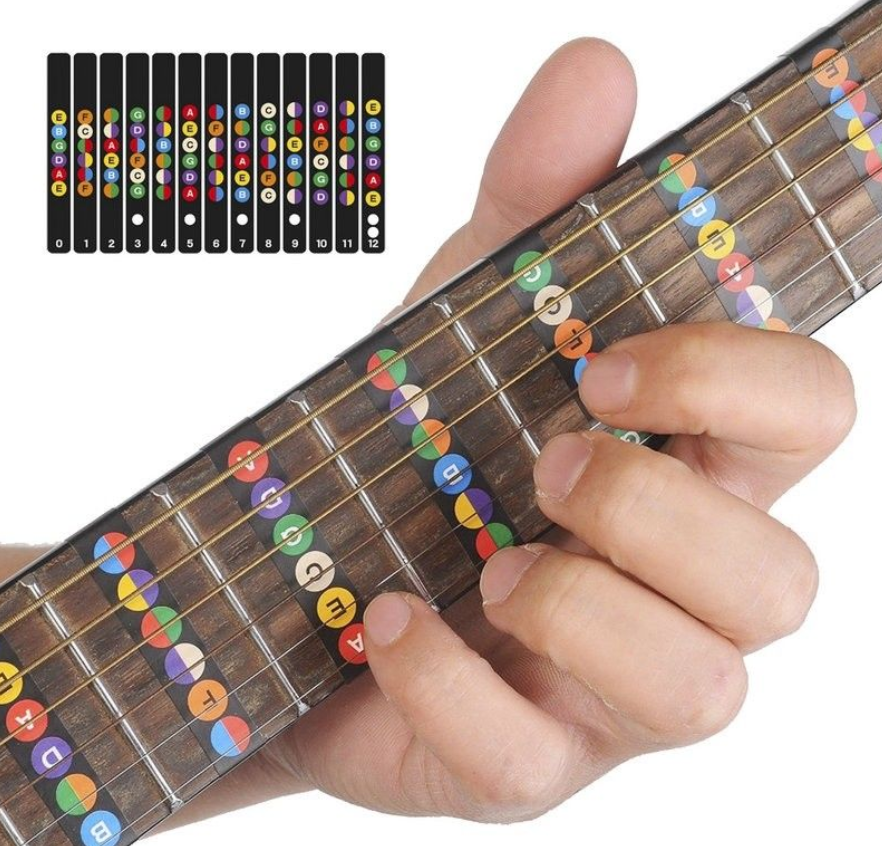 Guitar Notes Stickers For Beginner